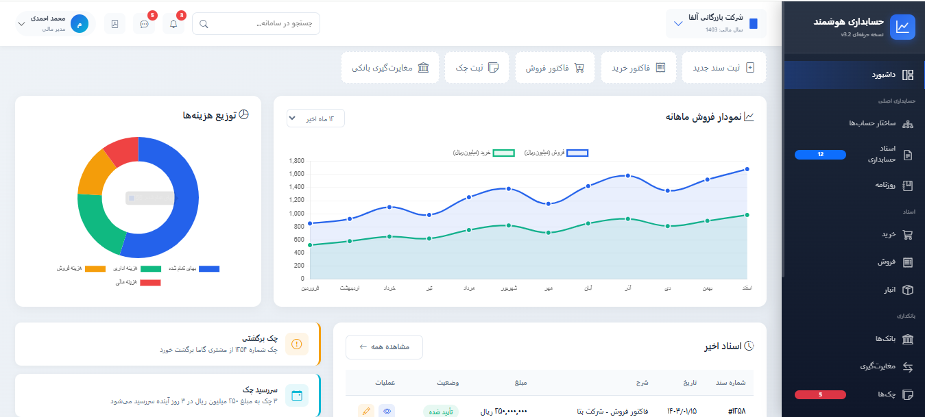 نرم‌افزار جامع حسابداری سازمانی